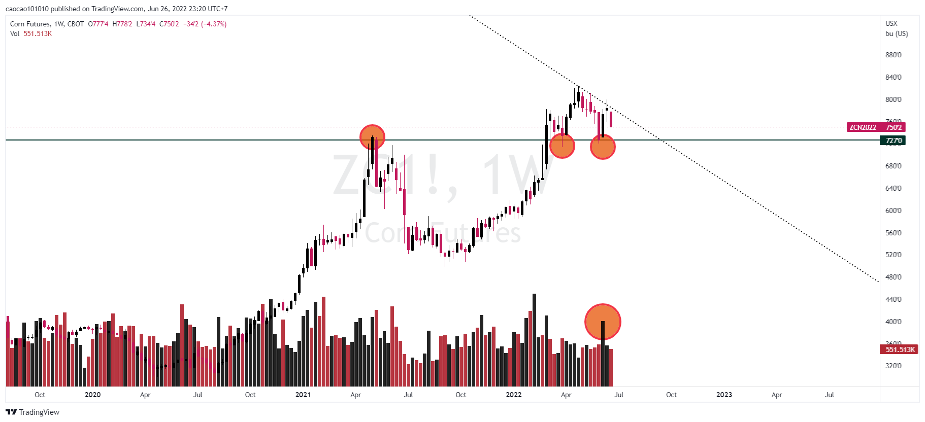 CHÉM CHÉM - TUẦN MỚI - BREAKING NEWS FOR THIS WEEK