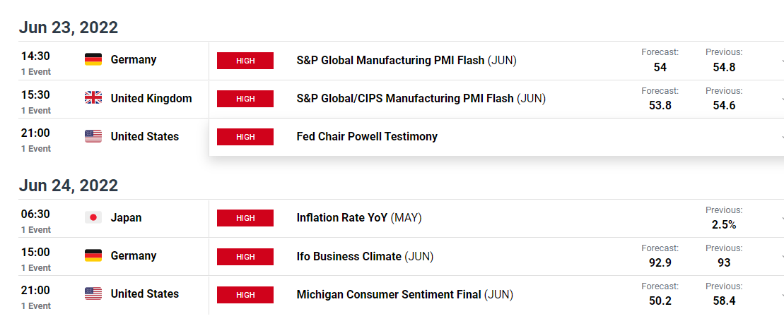 CHẠY ĐUA LÃI SUẤT