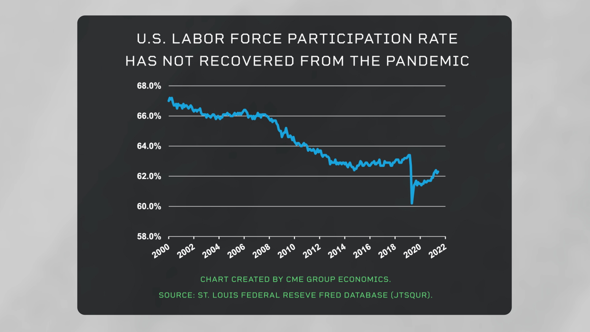 A Shift in the U.S. Jobs Market - SỰ THAY ĐỔI THỊ TRƯỜNG VIỆC LÀM CỦA MỸ
