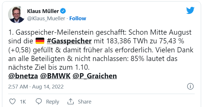 Đức đạt mốc dự trữ khí trước hai tuần so với kế hoạch