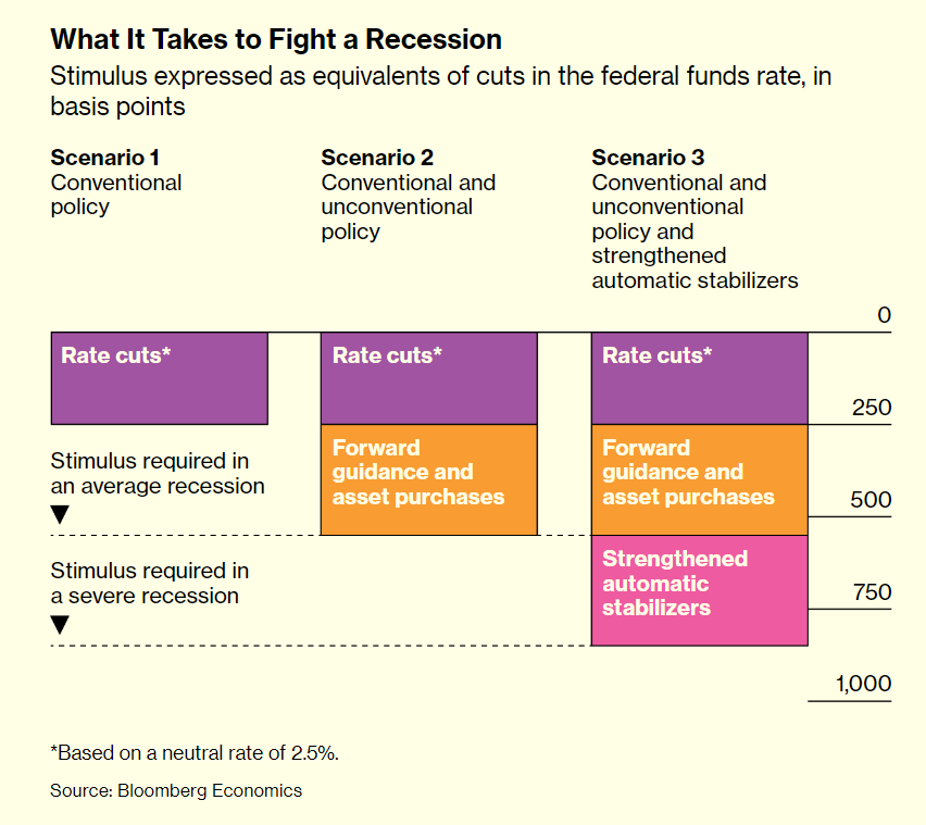 LẠM PHÁT - SUY THOÁI