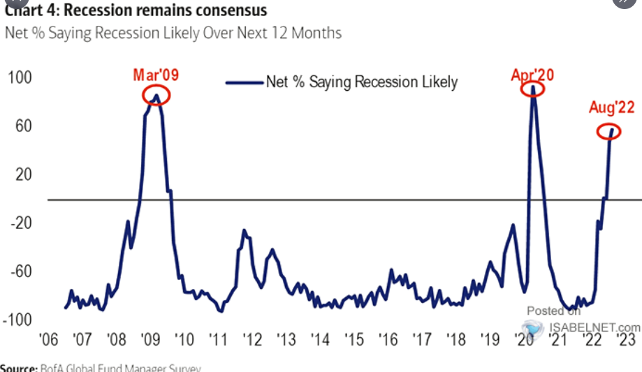 Should markets be worried about an international liquidity crisis?