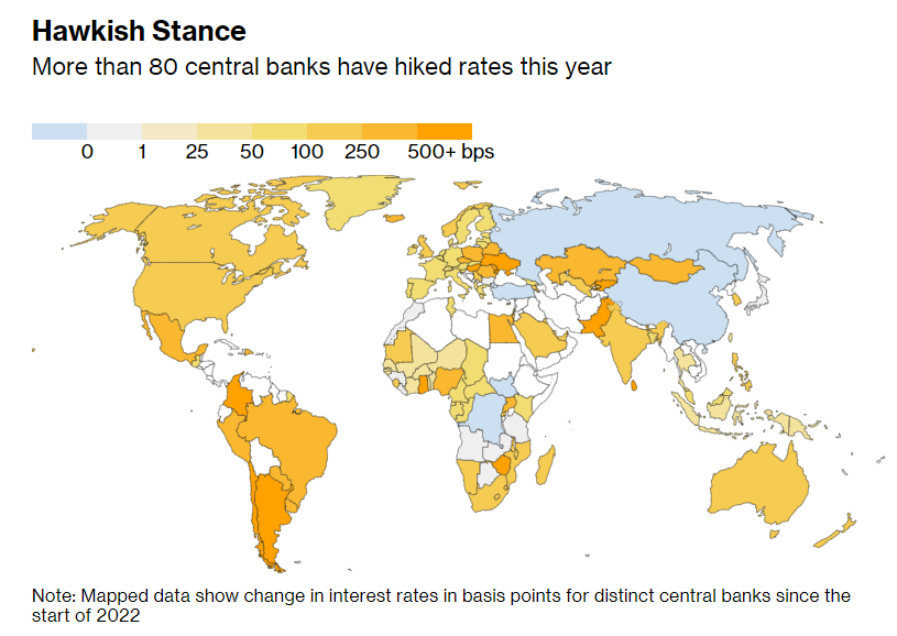 MARKET 1st - 09.2022