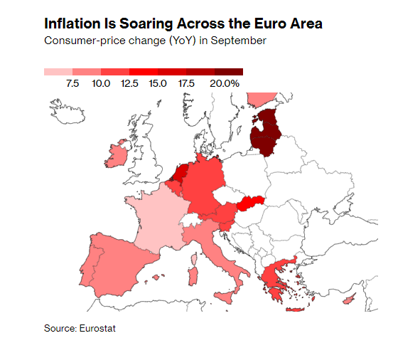 Lạm phát khu vực đồng Euro ở mức kỷ lục hai chữ số Áp lực lên ECB