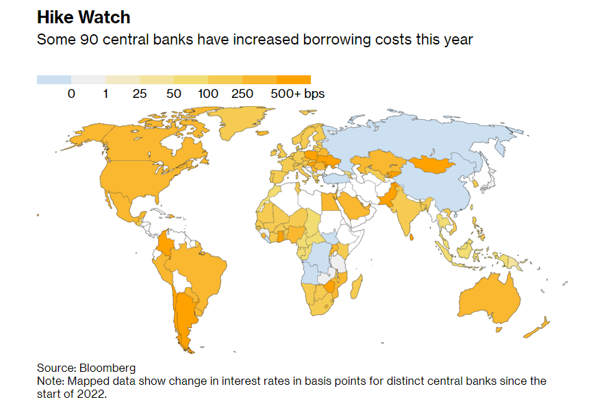 CUỘC CHIẾN LẠM PHÁT TOÀN CẦU