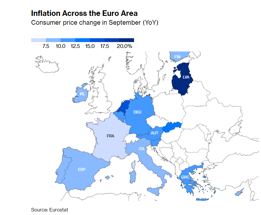 MARKET TUẦN 4 THÁNG 10.2022