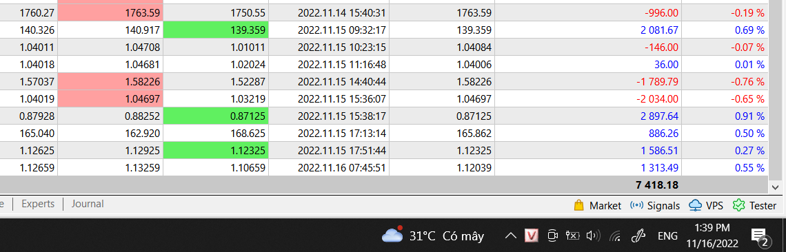 1 TRIỆU DOLLA ĐẦU TƯ SAO CHO HỢP LÝ - A MIL DOLLAR how to invest