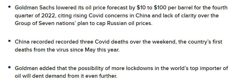 Goldman cắt giảm dự báo dầu do ‘thiếu rõ ràng’ về giới hạn giá dầu G-7 Nga, Trung Quốc bùng phát Covid