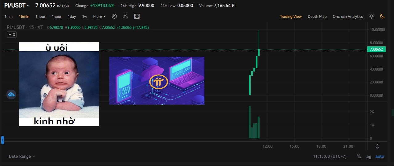 Pi Network thành công lên sàn