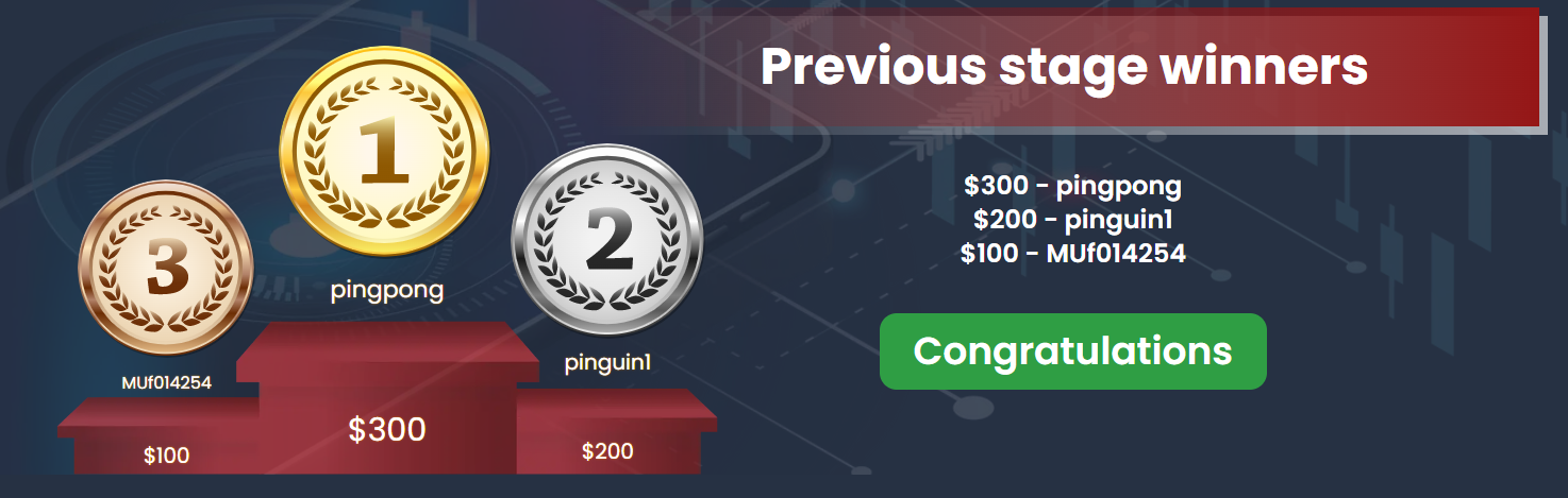 DEMO -nhận tiền thật hàng tháng