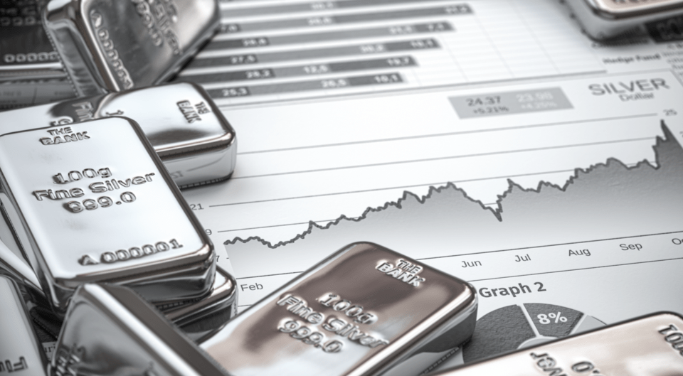 Silver Price Outlook: XAG/USD Slips Towards $28.50 Amidst Bearish Sentiment