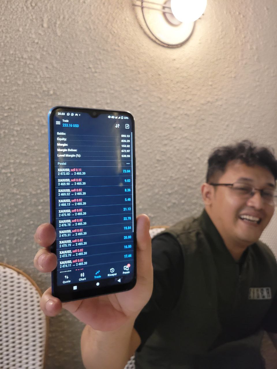 Recap of the NFP Event in Indonesia