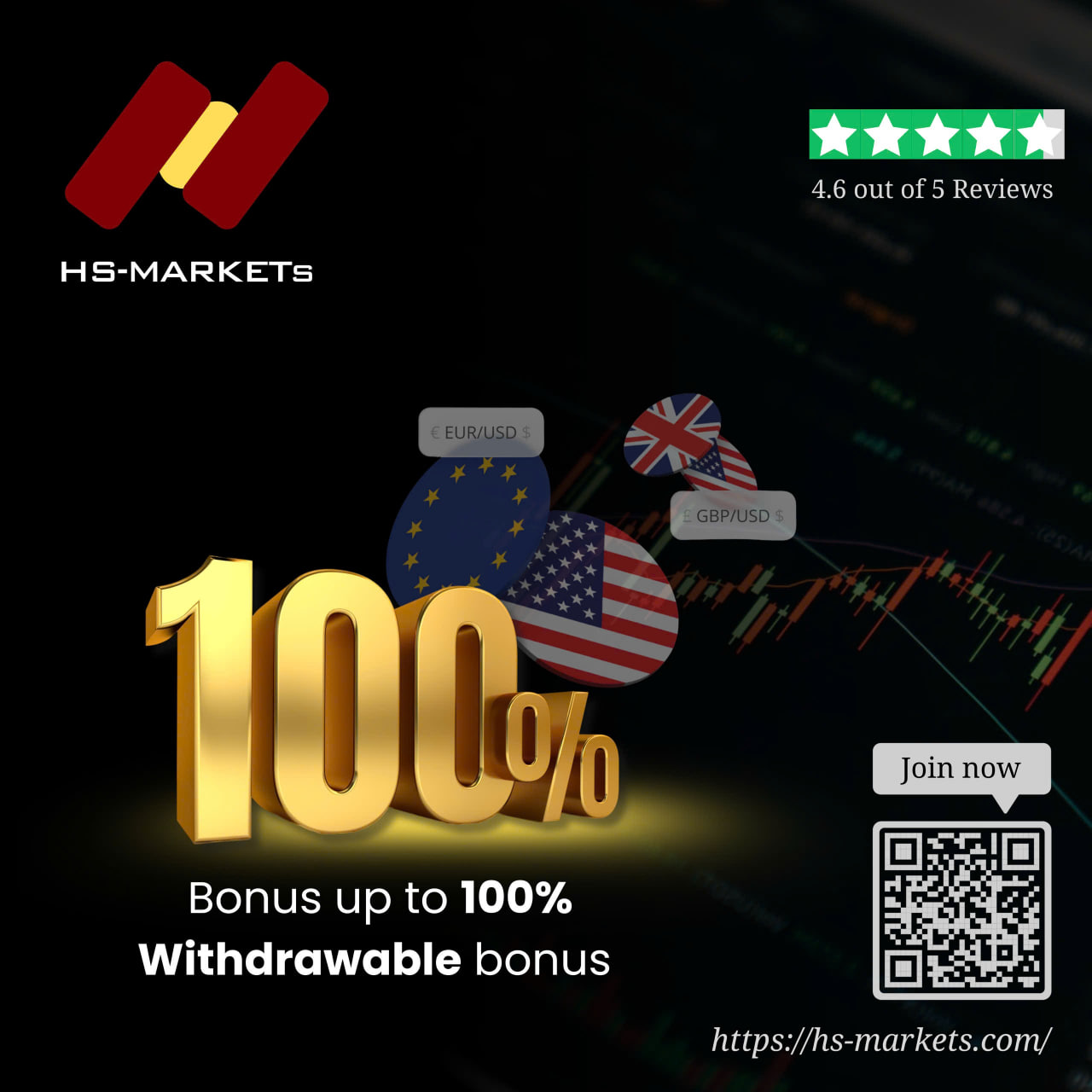 ? BONUS125: Maximize Your Trading Rewards with HS-Markets! ?