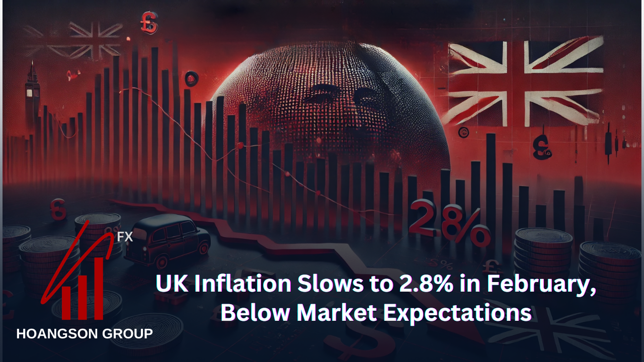 UK Inflation Slows to 2.8% in February, Below Market Expectations
