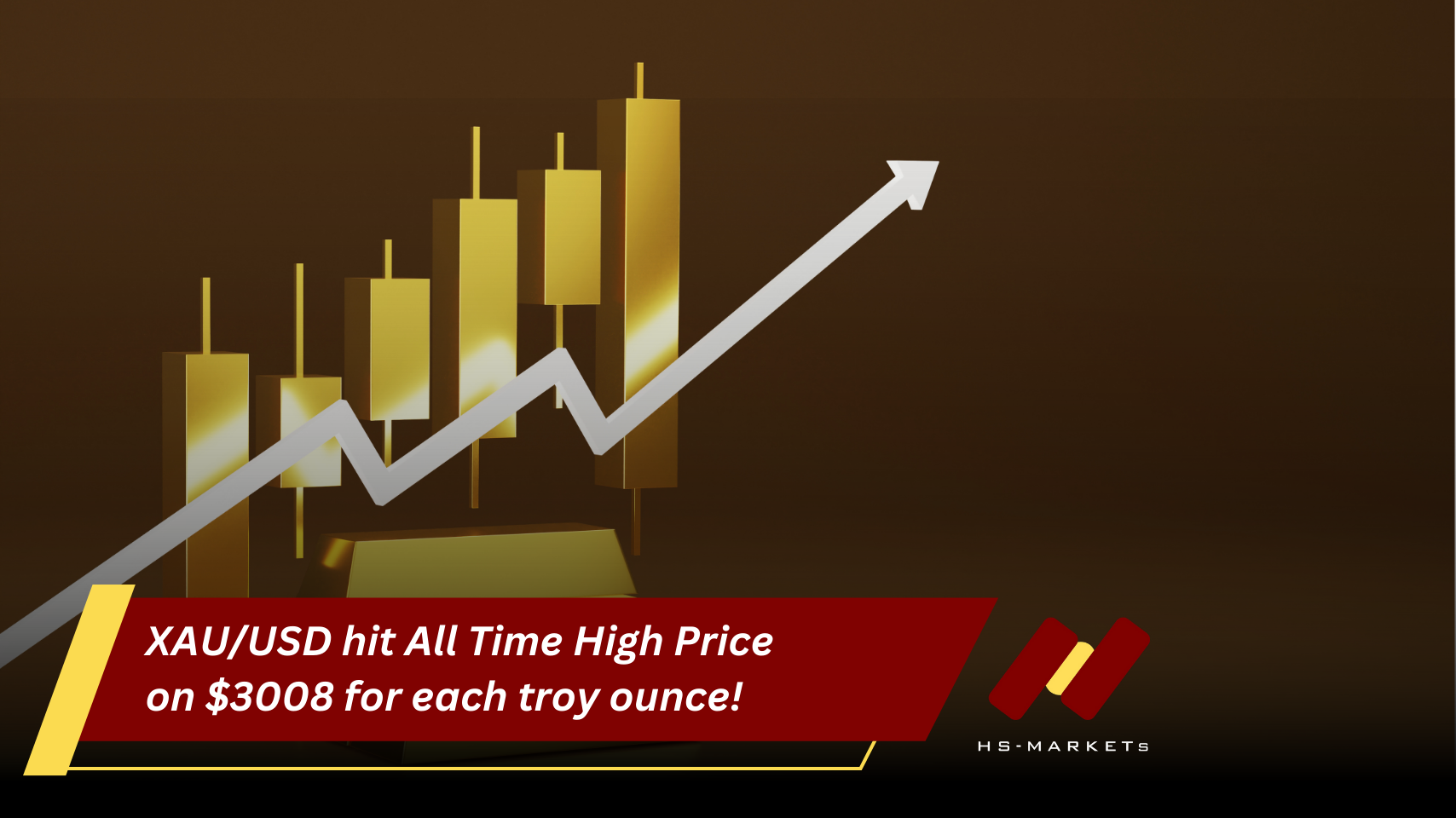 XAU/USD hit All Time High Price on $3008 for each troy ounce!