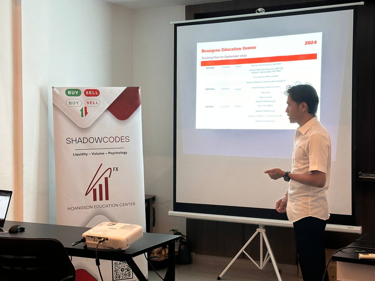 Daily Learning Journey at HoangSon Cambodia Education Center