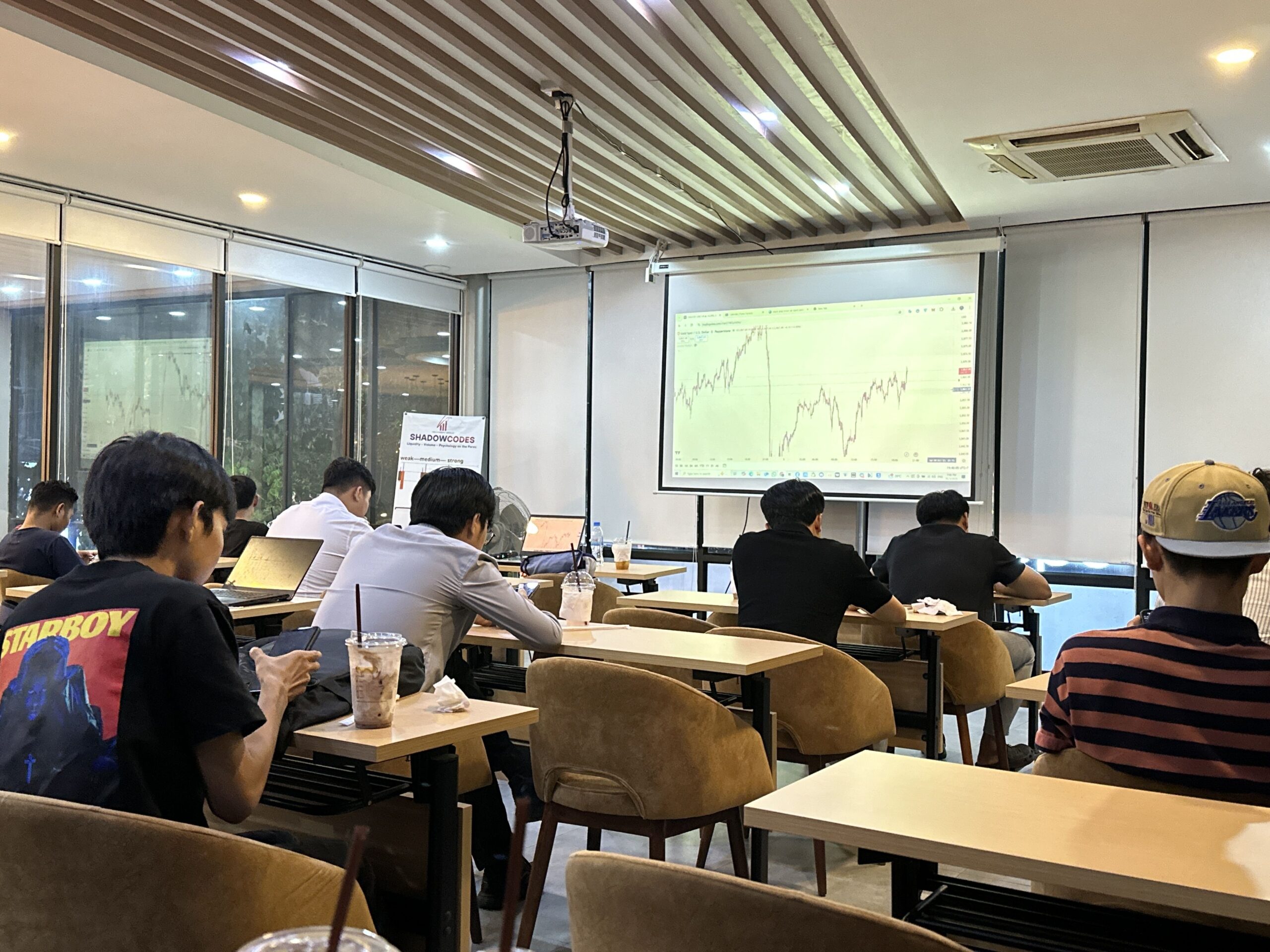 RECAP | NFP Community Trading Meet-up – October 3, 2025