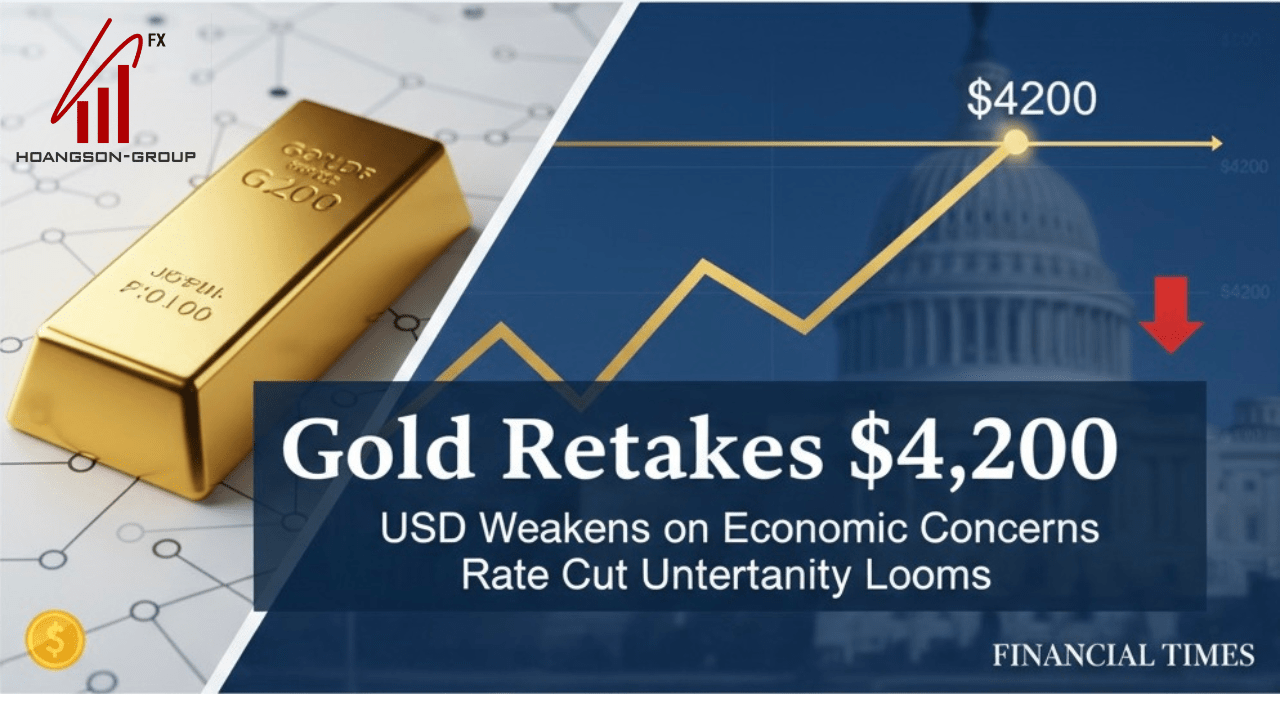 Gold Attempts to Hold Above $4,200 as Rate Cut Uncertainty Clashes with Weakening USD