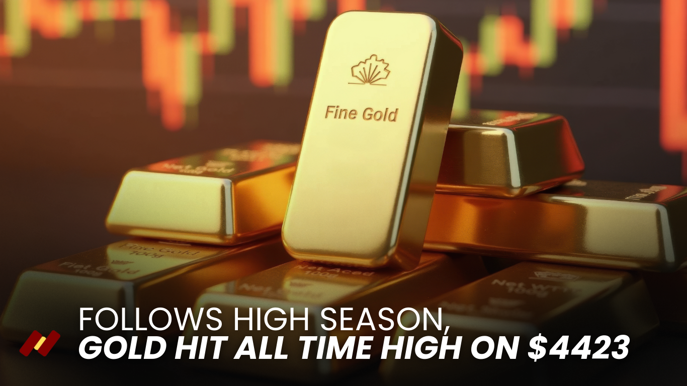 Follows High Season, Gold Hit All Time High on $4423