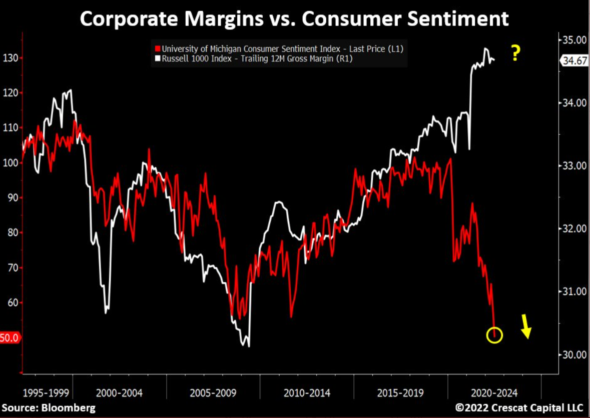 TÂM LÝ NGƯỜI TIÊU DÙNG SỤP ĐỔ!