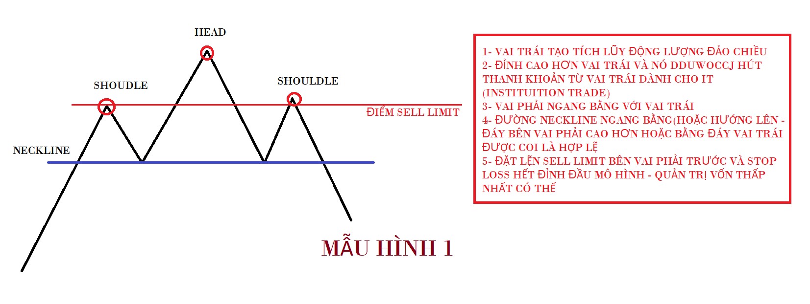 TRADING ON THE DIVERGENT LIQUIDITY – CADJPY