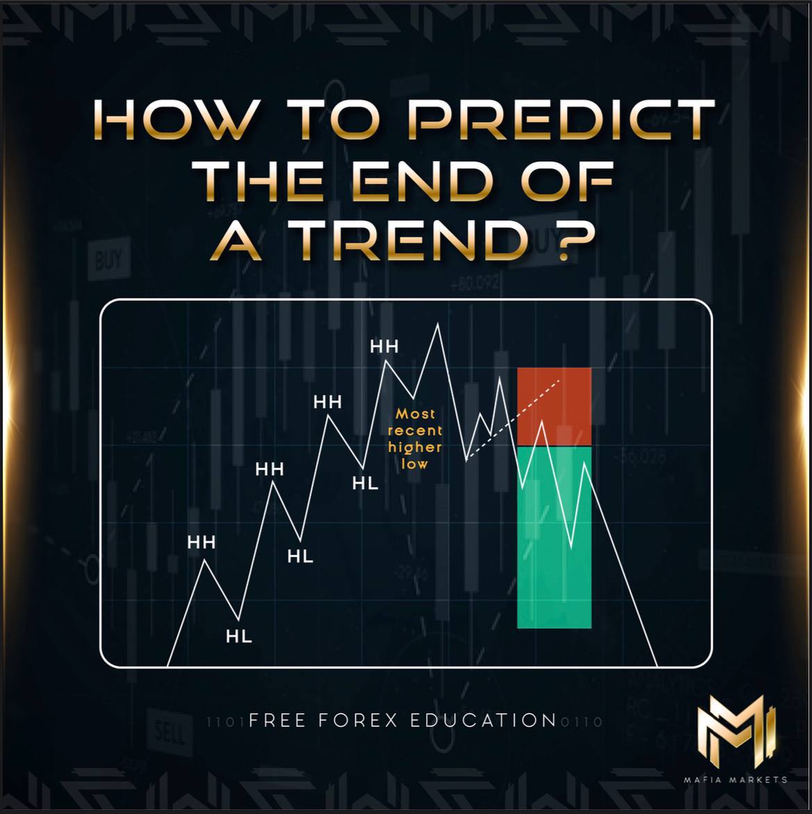 Lỗ Thế chấp 350 Tỷ usd. NHTW CHINA phải làm gì.