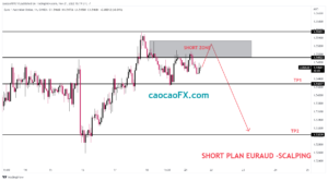 euraud 2022 11 21 16 19 52