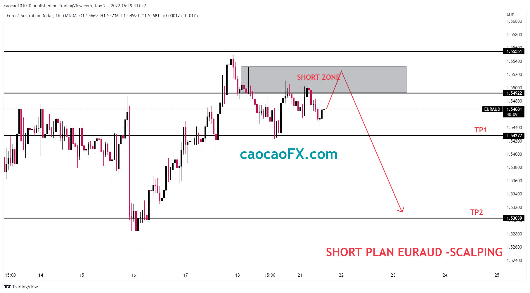 euraud 2022 11 21 16 19 52