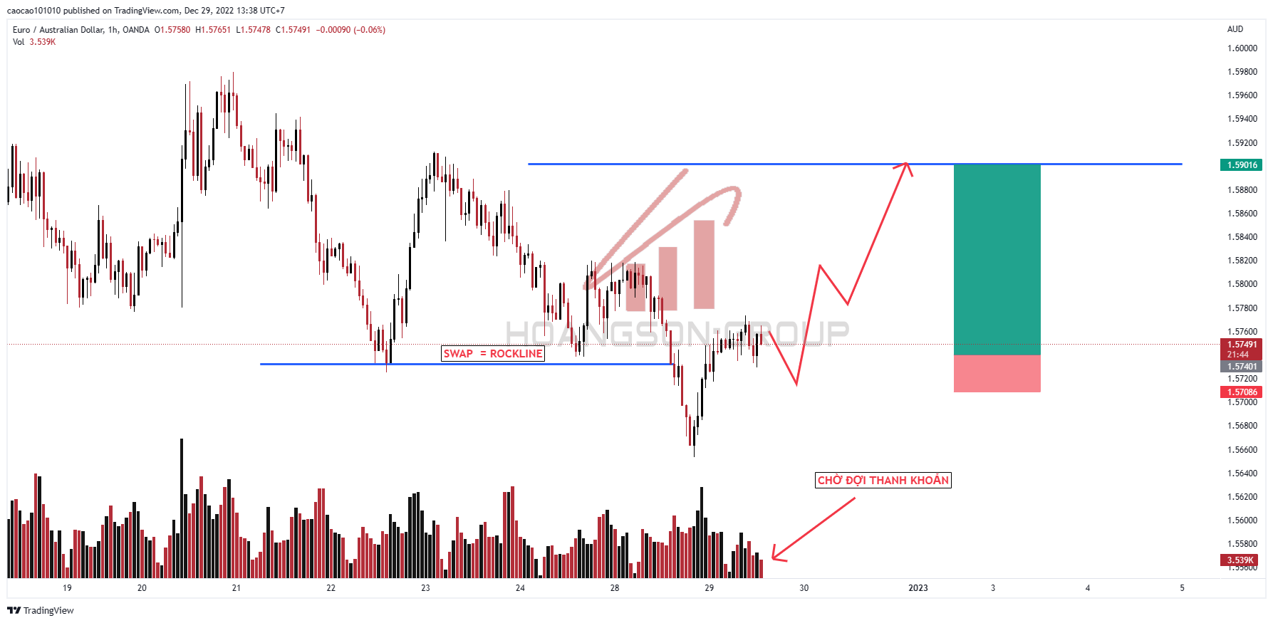 euraud 2022 12 29 13 38 15