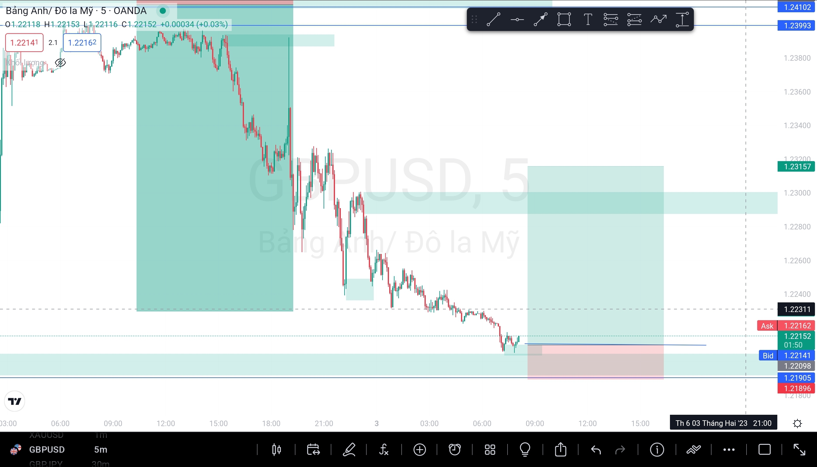 screenshot 20230203 090814 tradingview