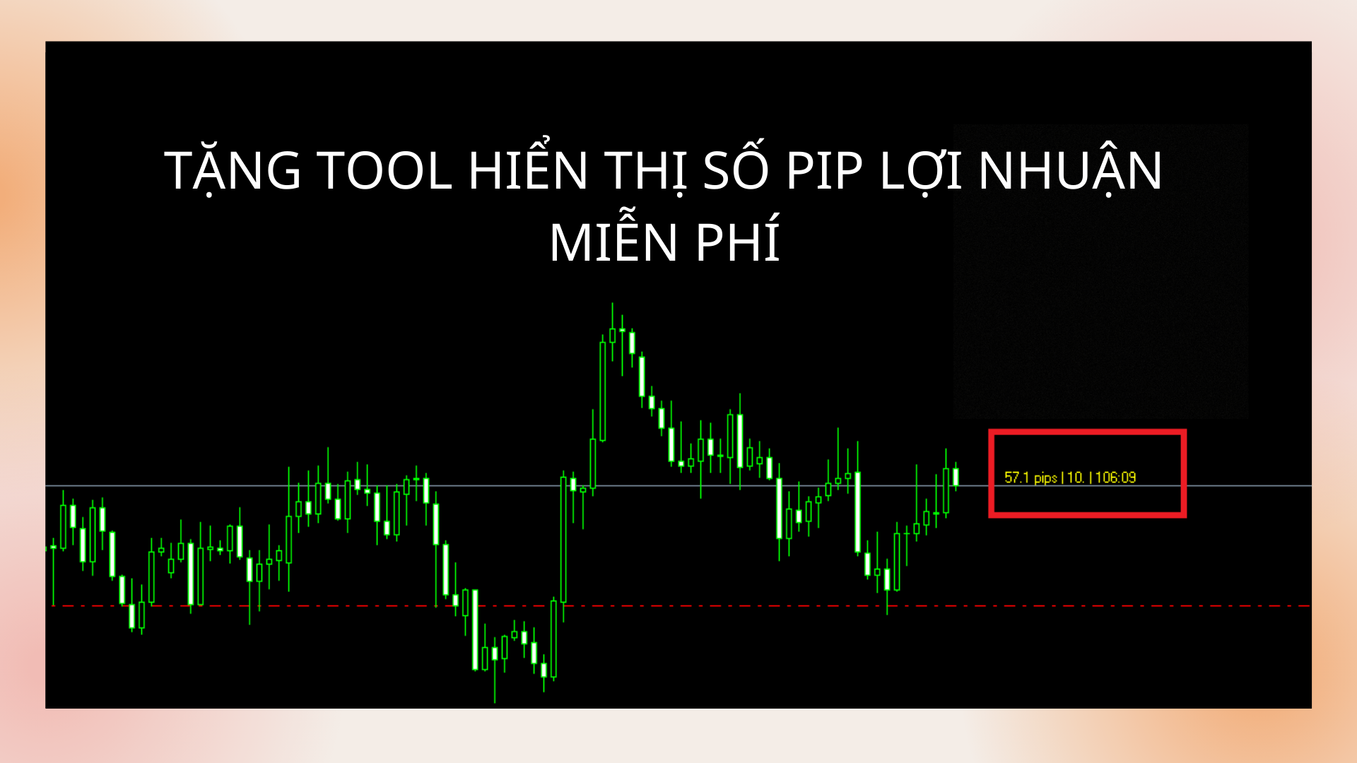 Tặng Tool Trading Forex MT4 Hiển Thị Lợi Nhuận pip