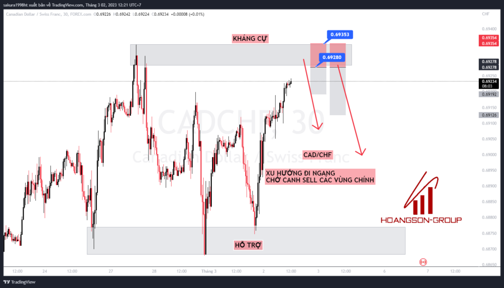 cadchf 2023 03 02 12 21 57