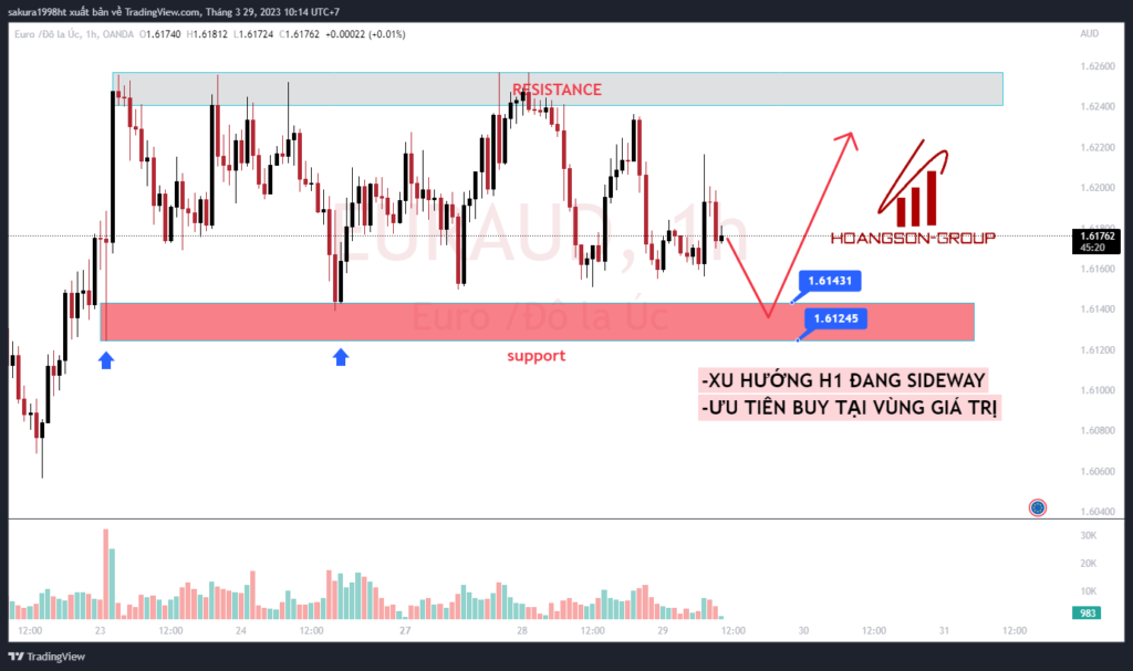 euraud 2023 03 29 10 14 40 1 1