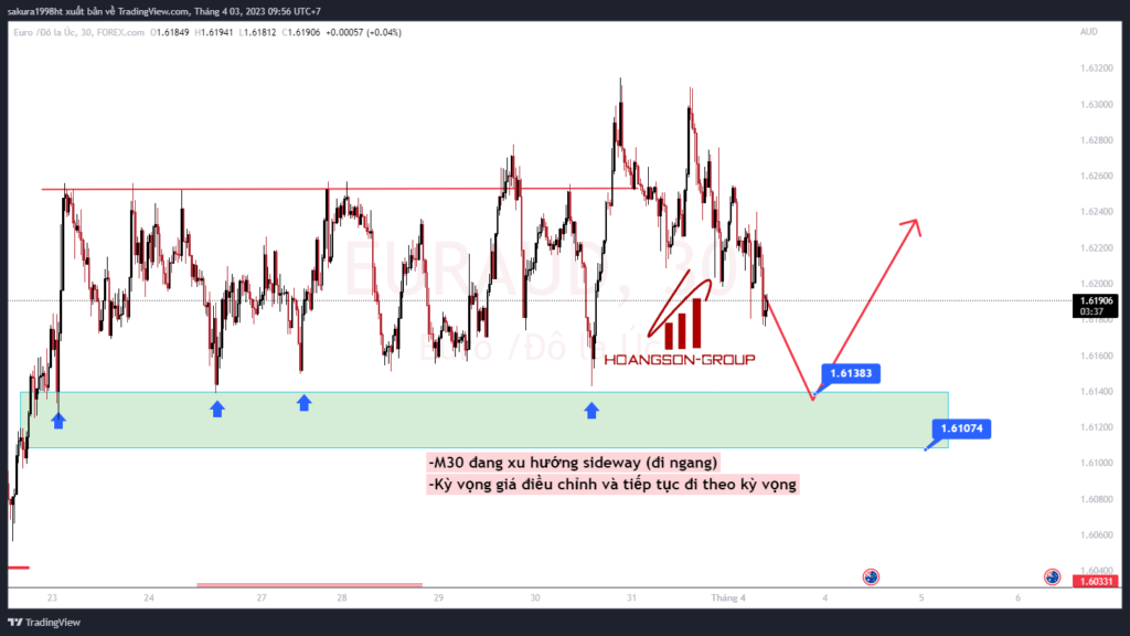 euraud 2023 04 03 09 56 22 1 1