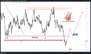 audusd 2023 05 29 09 01 07