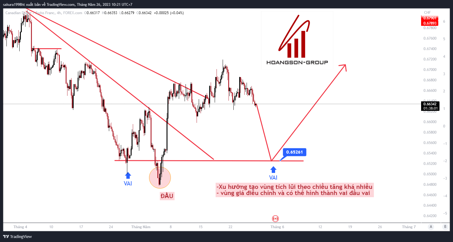 cadchf 2023 05 26 10 21 59