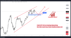 cadjpy 2023 05 24 11 00 00 1 1