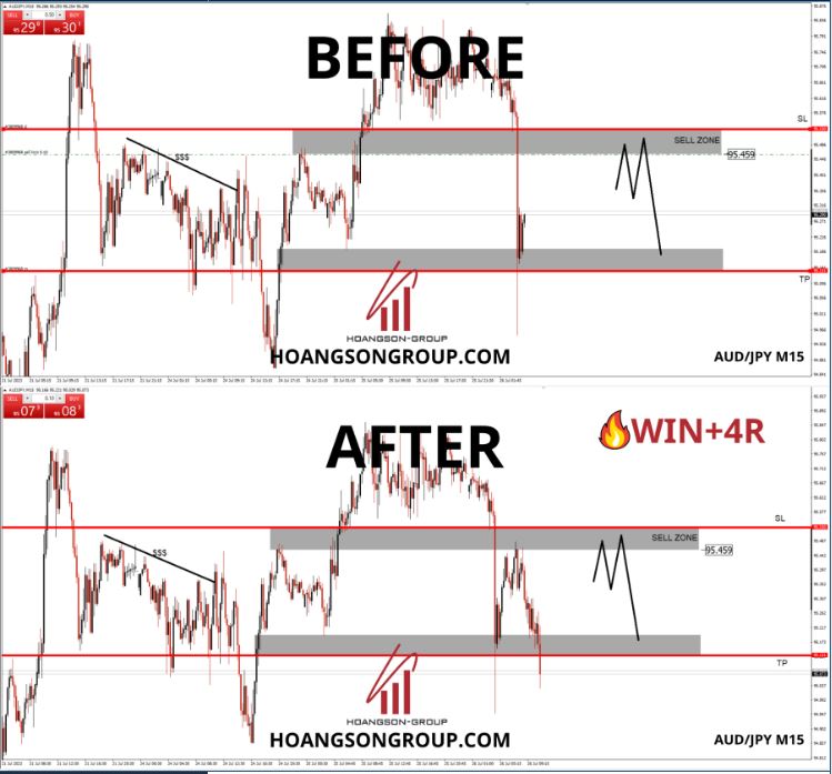 audjpy4r