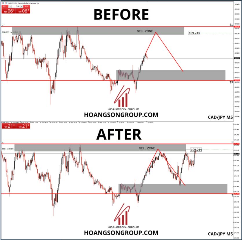 cadjpy