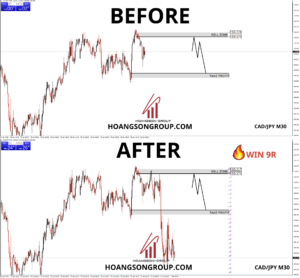 hsgfx forex cadjpy m30 2